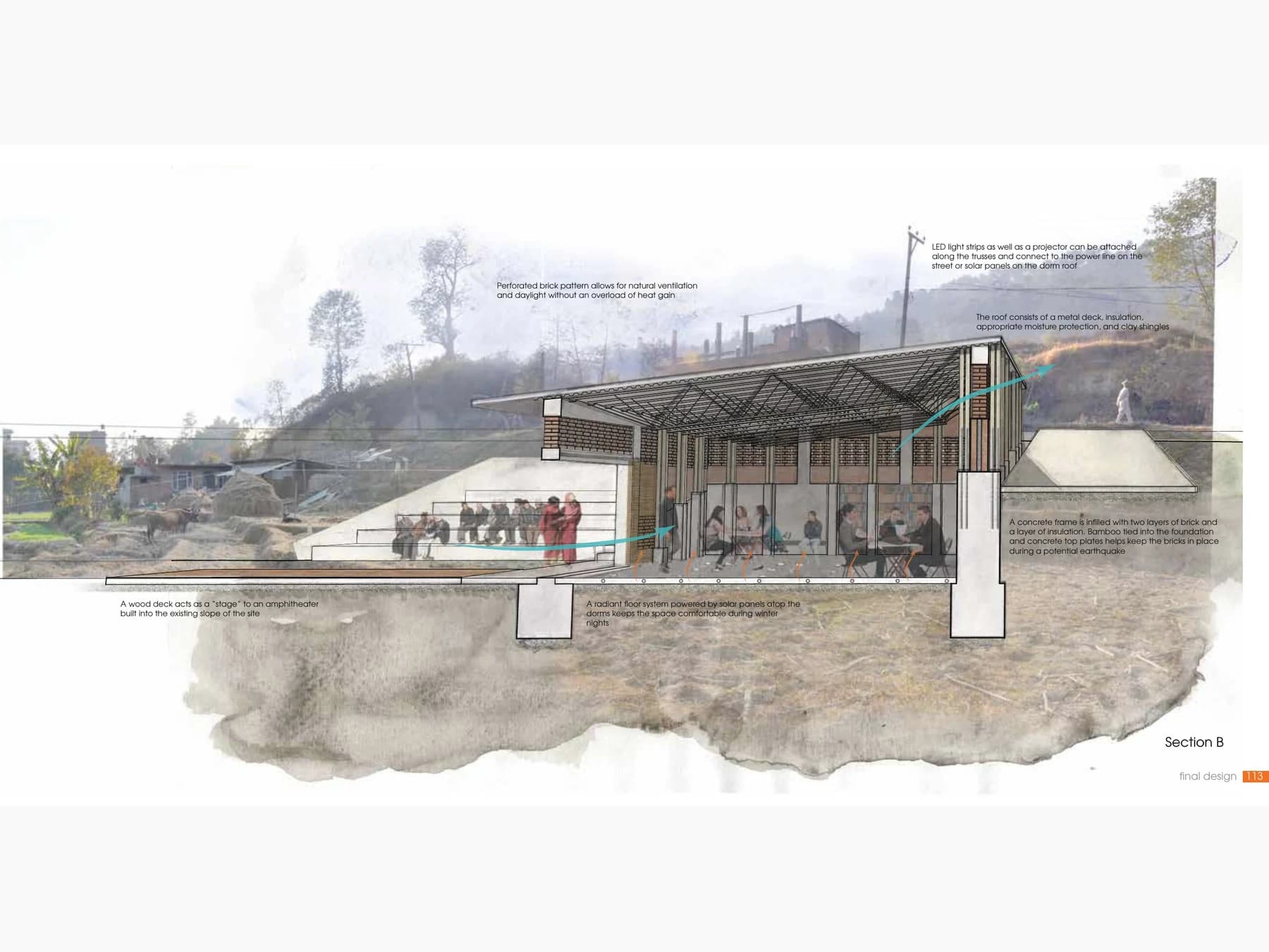 Annotated section of the proposed training hall, combining a concrete frame, brick infill, bamboo reinforcement, solar power, rainwater capture, and radiant heating