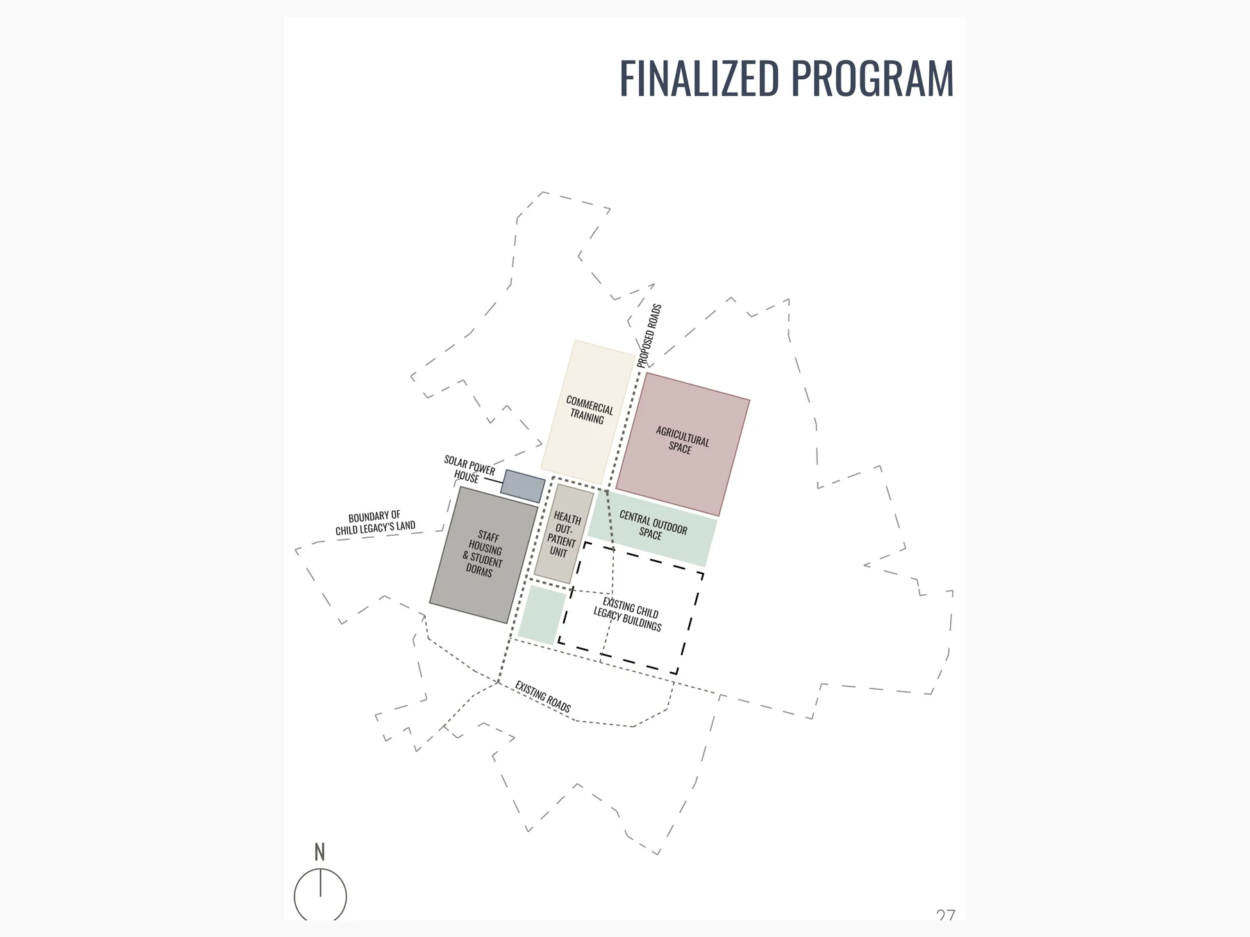 Final program masterplan grouping the proposed vocational school, agricultural space, staff housing, student dormitories, and health unit around the existing campus