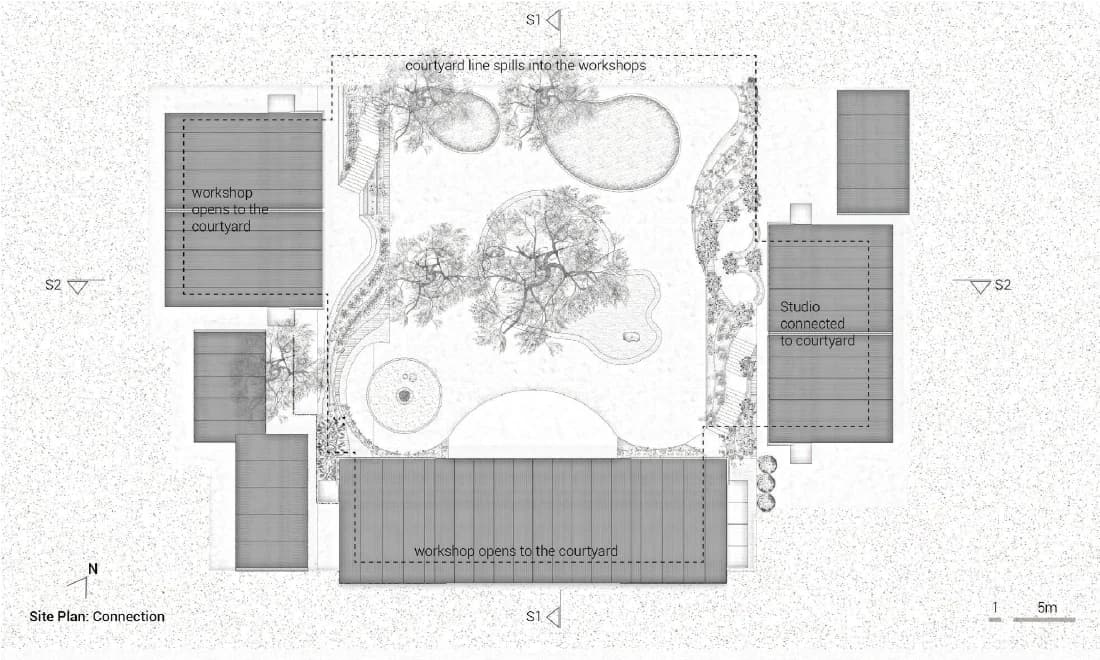 Gisimba Phase 3 proposed plan, with workshops and a studio opening onto a planted central courtyard.