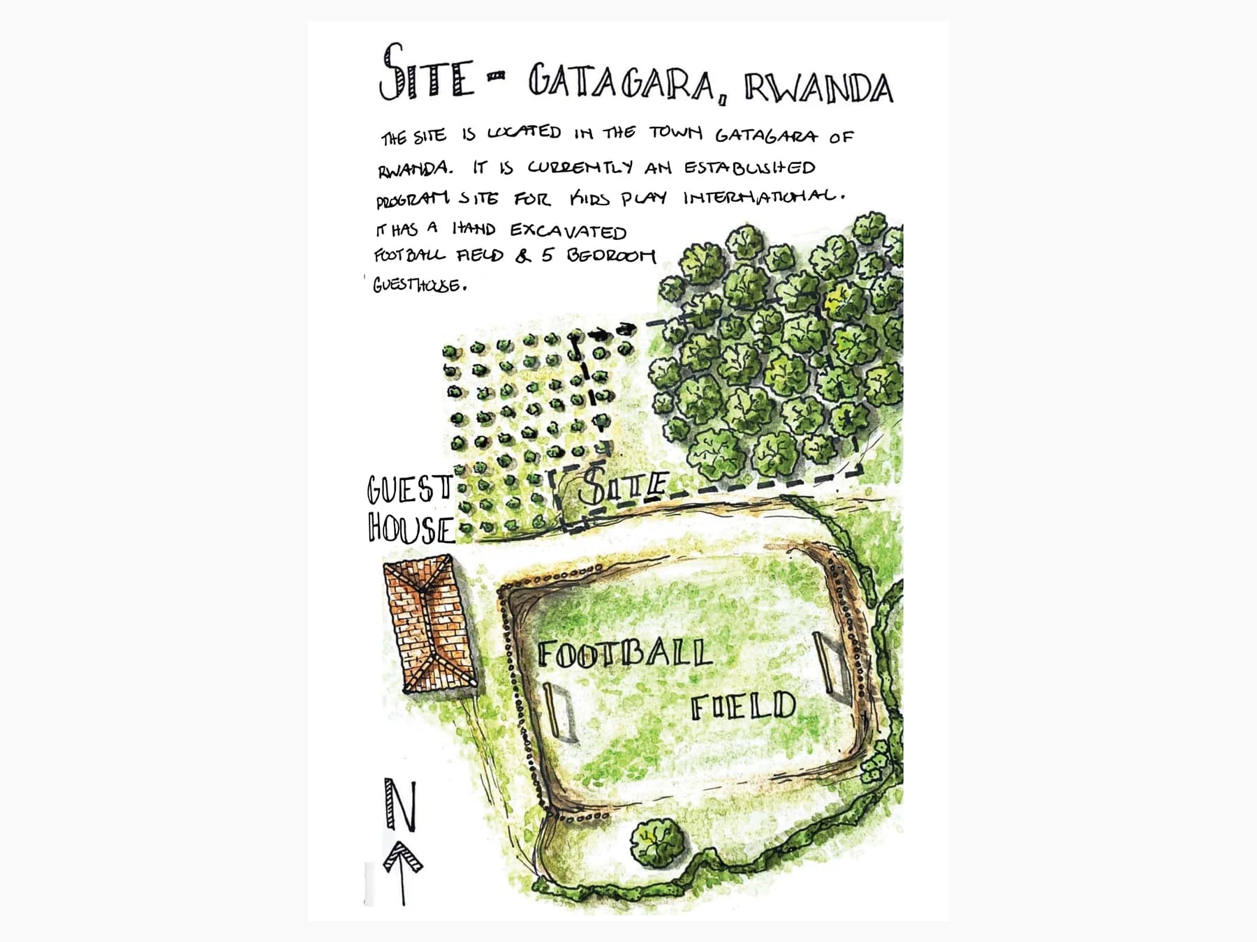 Illustrated existing-site plan locating the proposed community center beside Kids Play International's football field and guesthouse in Gatagara