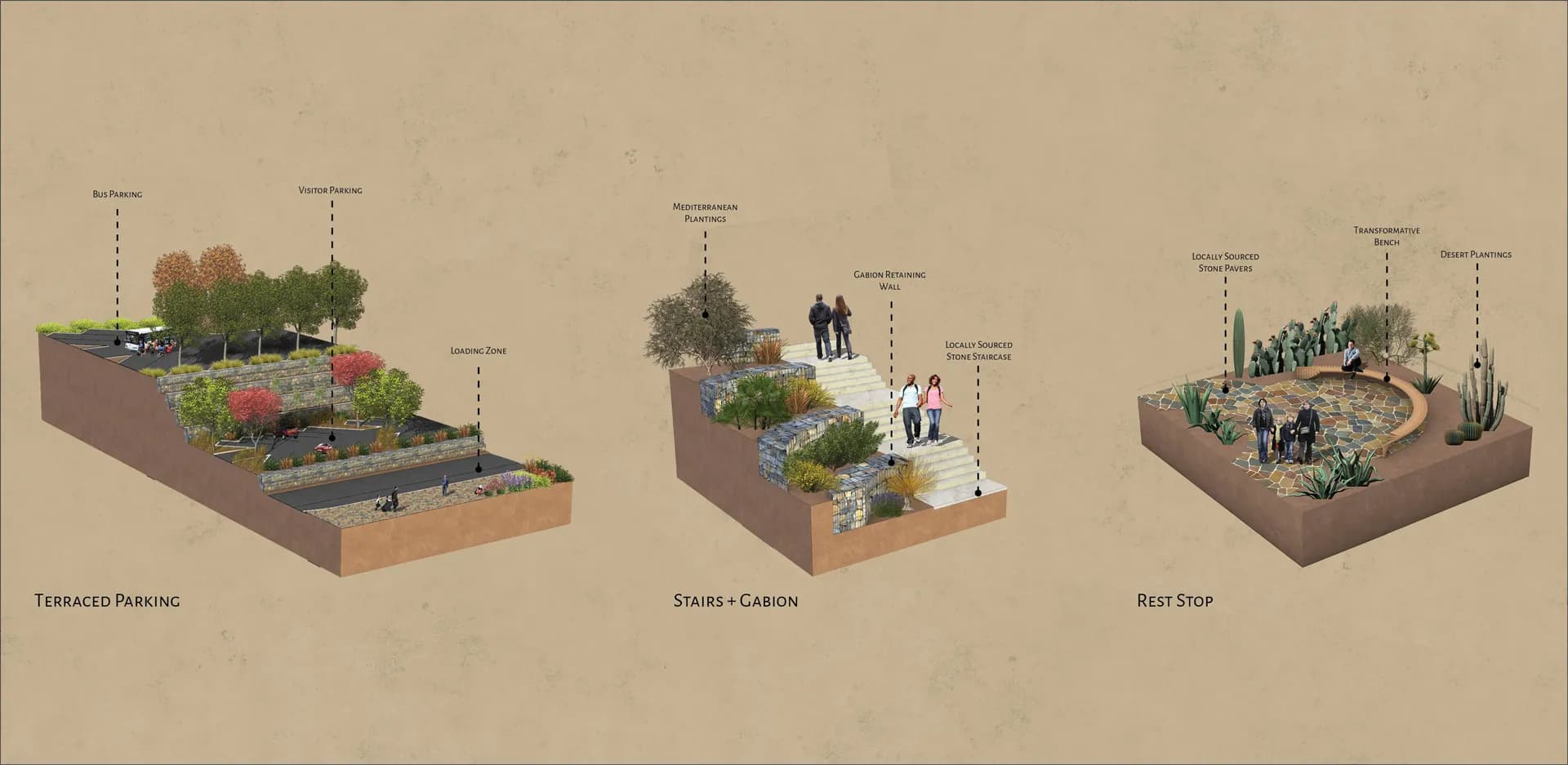 Nandi Farm Estate in Kayonza, Rwanda, project image 3